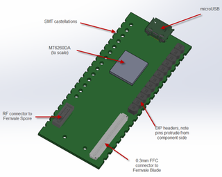Illustration for article titled Why It's Often Easier To Innovate In China Than In The United States